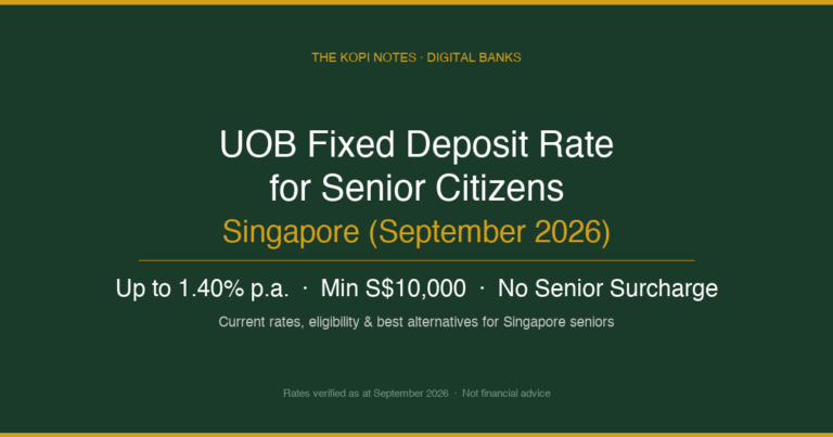 UOB Fixed Deposit Rate for Senior Citizens Singapore (September 2026)