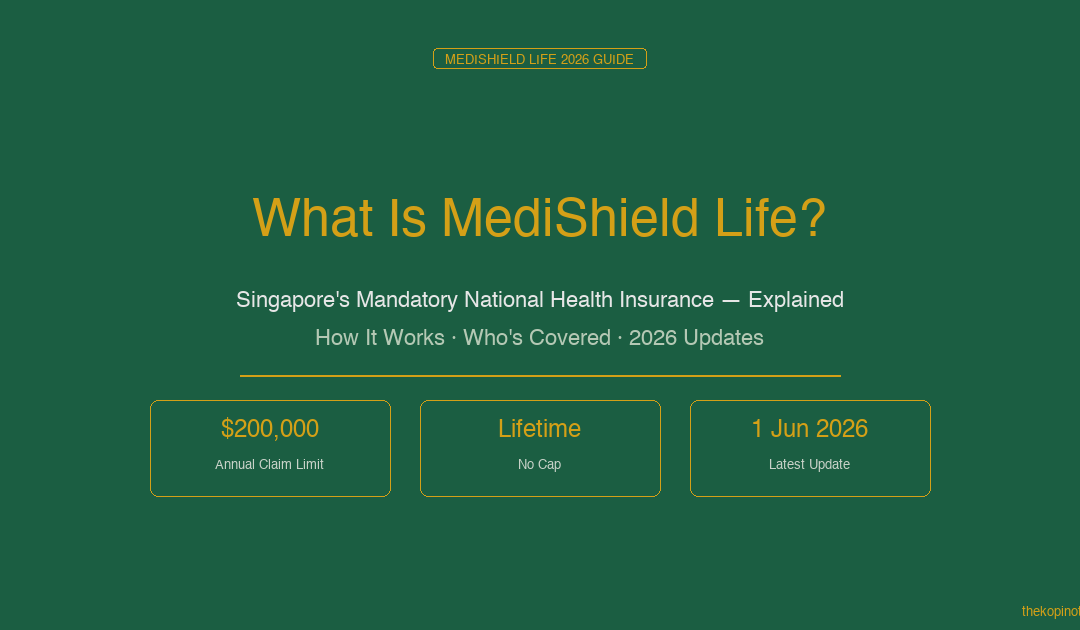 What Is MediShield Life? 2026 Singapore Beginner's Guide — The Kopi Notes