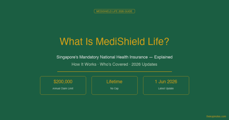 What Is MediShield Life Singapore? 2026 Beginner’s Guide — How It Works, Premiums & Coverage