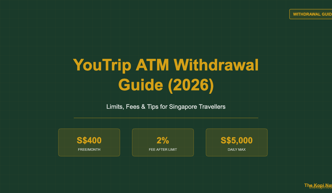 YouTrip ATM Withdrawal Guide: Limits, Fees & Tips (2026) — The Kopi Notes