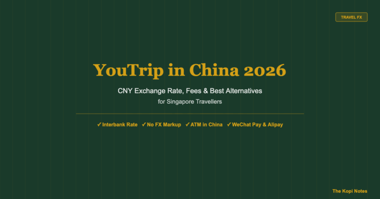 YouTrip in China 2026: CNY Exchange Rate, Fees & Best Alternatives for Singapore Travellers