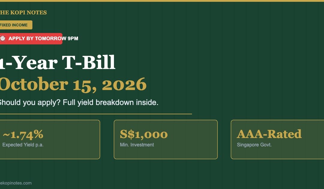 Singapore 1-year T-bill auction October 15 2026 expected yield 1.74%