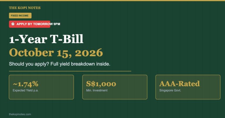 Singapore 1-Year T-Bill October 15, 2026: Should You Apply Before Tomorrow’s 9pm Deadline?