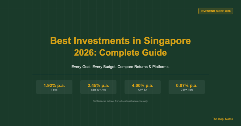 Best Investments in Singapore 2026: Complete Guide for Every Goal and Budget