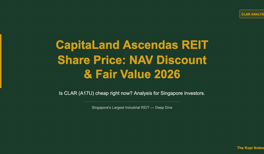 CapitaLand Ascendas REIT Share Price NAV Discount & Fair Value 2026 — The Kopi Notes