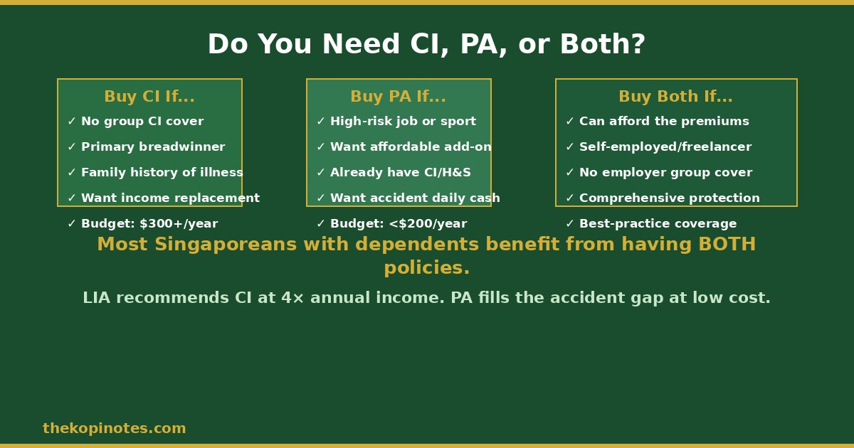 CI vs PA insurance decision guide Singapore 2026