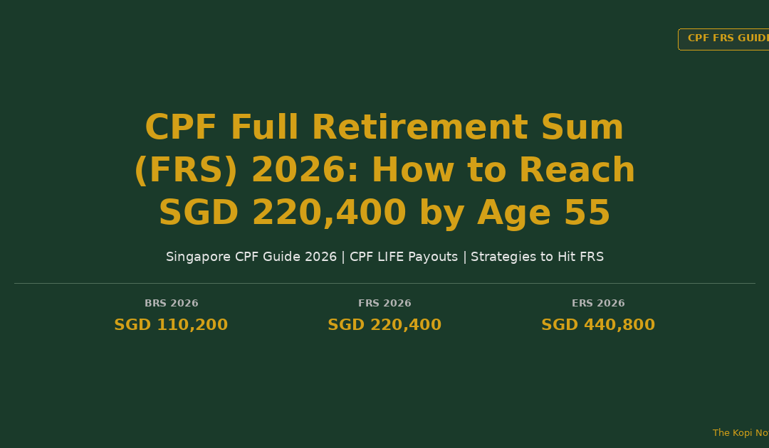 CPF Full Retirement Sum FRS 2026 How to Reach SGD 220400 by Age 55 The Kopi Notes