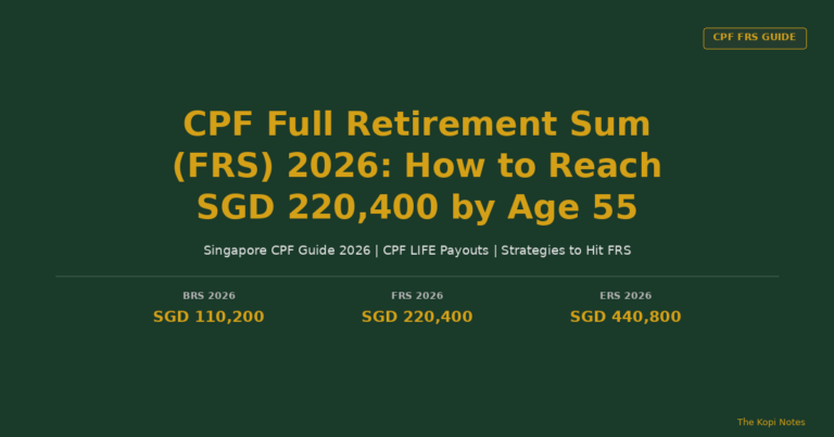 CPF Full Retirement Sum (FRS) 2026: How to Reach SGD 220,400 by Age 55
