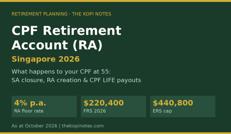 CPF Retirement Account (RA) Singapore 2026: What Happens to Your CPF at 55