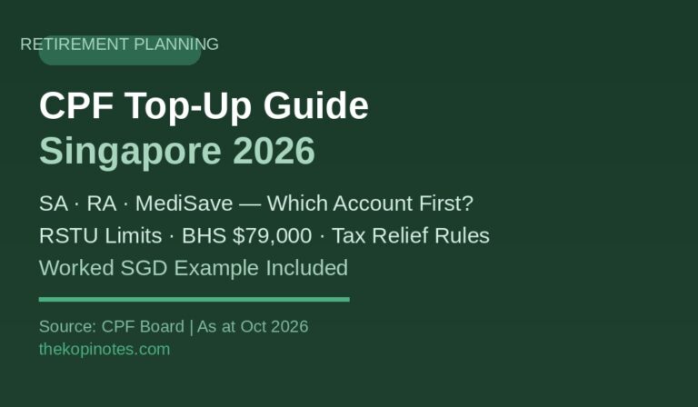CPF Top-Up Singapore 2026: SA, RA and MediSave — Which Account and When
