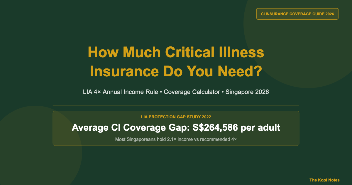 How Much Critical Illness Insurance Do You Need in Singapore 2026 — The Kopi Notes