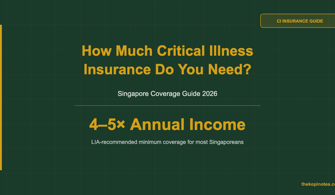 How Much Critical Illness Insurance Do You Need in Singapore? (2026 Guide) — The Kopi Notes