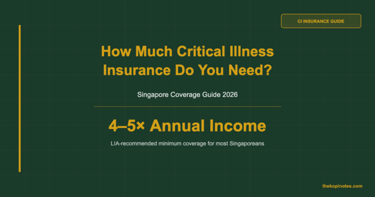 How Much Critical Illness Insurance Do You Need in Singapore? (2026 Guide)