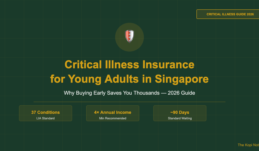 Critical Illness Insurance for Young Adults in Singapore (2026): Why Buying Early Saves You Thousands — The Kopi Notes