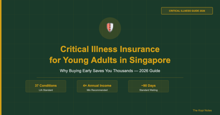 Critical Illness Insurance for Young Adults in Singapore (2026): Why Buying Early Saves You Thousands