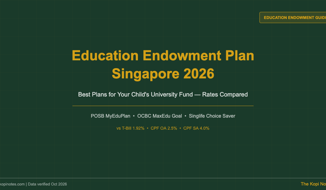 Education Endowment Plan Singapore 2026: Best Plans for Your Child’s University Fund (Rates Compared)