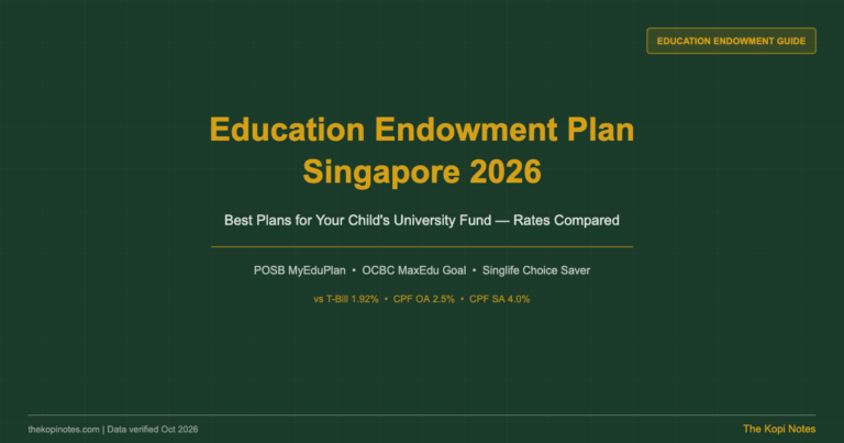 Education Endowment Plan Singapore 2026: Best Plans for Your Child’s University Fund (Rates Compared)