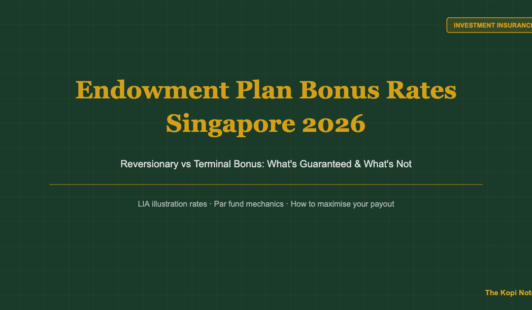 Endowment Plan Bonus Rates Singapore 2026: Reversionary vs Terminal Bonus Explained — The Kopi Notes
