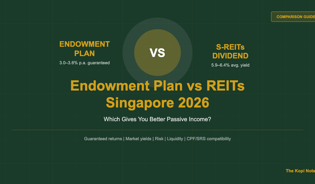 Endowment Plan vs REITs Singapore 2026: Which Gives You Better Passive Income? — The Kopi Notes