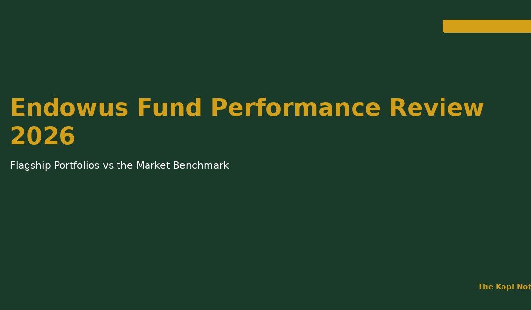 Endowus Fund Performance Review 2026 — The Kopi Notes