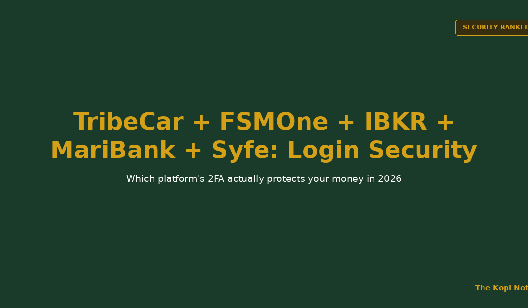 TribeCar, FSMOne, IBKR, MariBank, Syfe login security ranked 2026 — The Kopi Notes