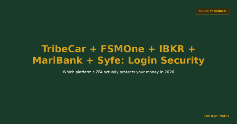 TribeCar, FSMOne, IBKR, MariBank & Syfe: Which Login Security Actually Protects You in 2026?