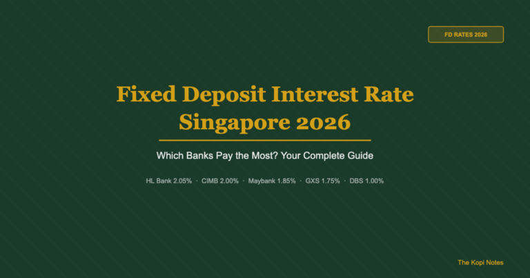Fixed Deposit Interest Rate Singapore 2026: How Rates Work & Which Banks Pay Most