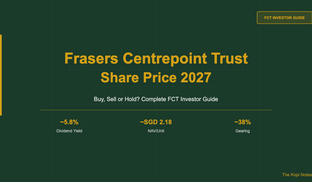 Frasers Centrepoint Trust Share Price 2027: Buy, Sell or Hold? — The Kopi Notes