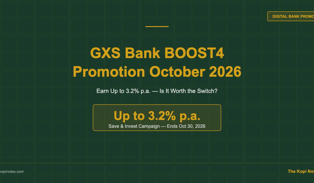 GXS Bank BOOST4 Promotion October 2026: Earn Up to 3.2% p.a. — The Kopi Notes