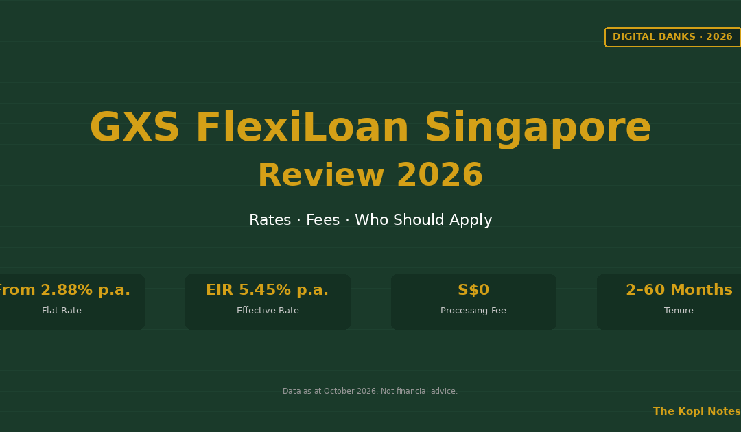 GXS FlexiLoan Singapore Review 2026: Rates, Fees & Is It Worth It? — The Kopi Notes