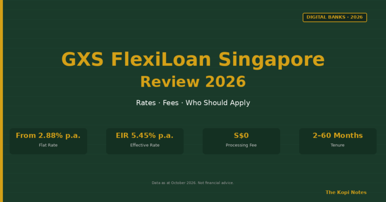 GXS FlexiLoan Singapore Review 2026: Rates, Fees & Is It Worth It?