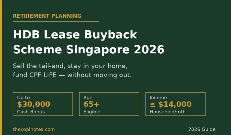 HDB Lease Buyback Scheme Singapore 2026: Sell Part of Your Lease, Stay in Your Home