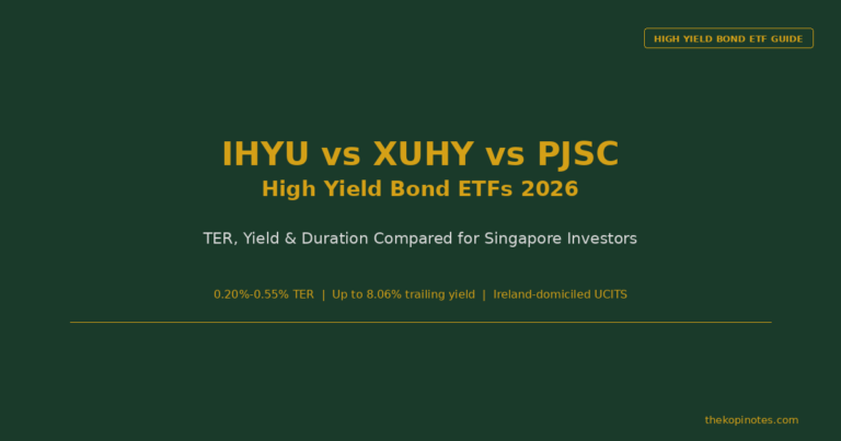 High Yield Bond ETFs for Singapore Investors: IHYU vs XUHY vs PJSC (2026 Guide)