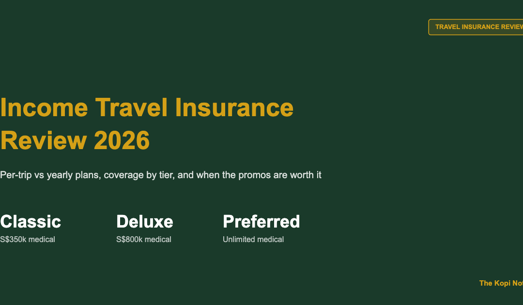 Income Travel Insurance Review 2026: Per-Trip vs Yearly Plans, Coverage and Promos — The Kopi Notes