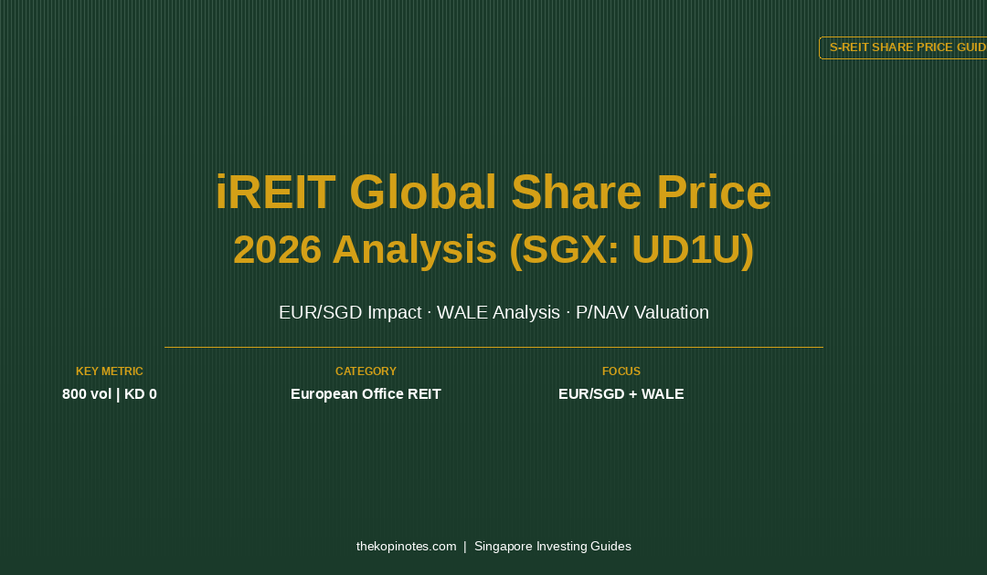 iREIT Global Share Price 2026: EUR/SGD Tailwind, WALE Analysis & Valuation Guide — The Kopi Notes