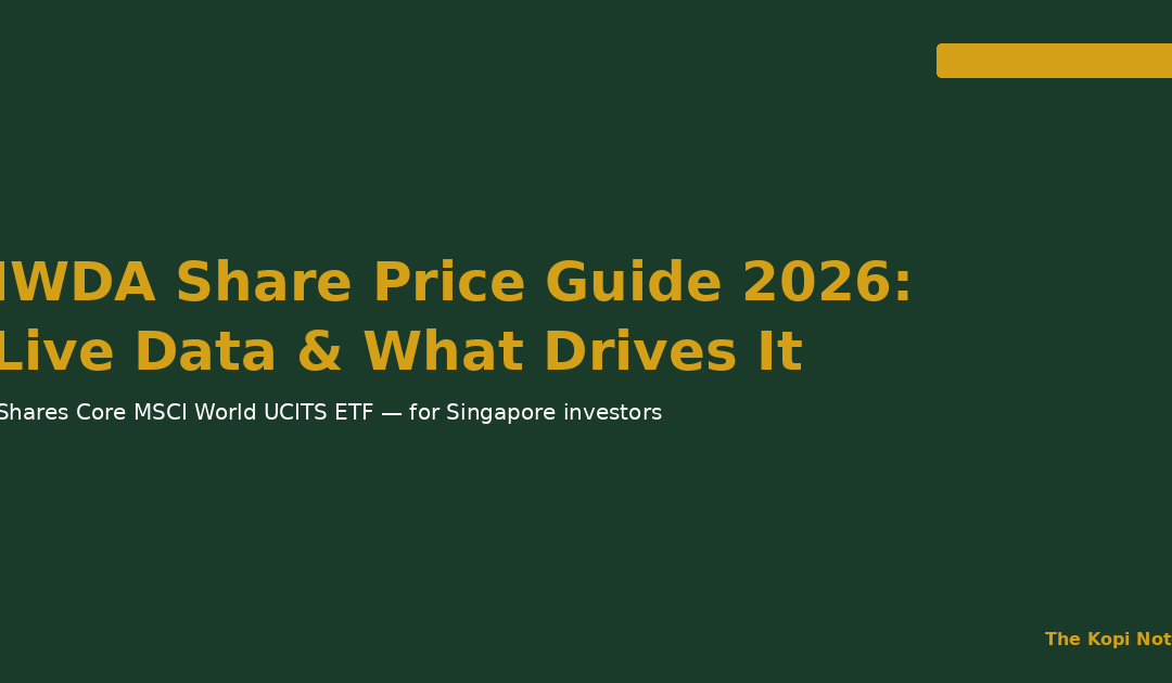 IWDA Share Price Guide 2026: Live Data and What Drives It — The Kopi Notes