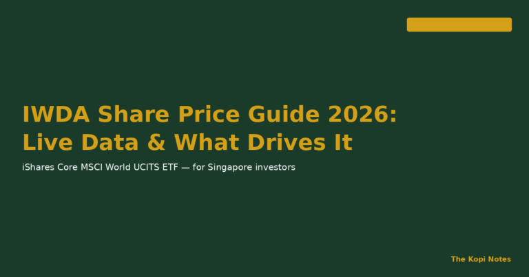 IWDA Share Price Guide 2026: Live Data, Historical Trend & What Drives It