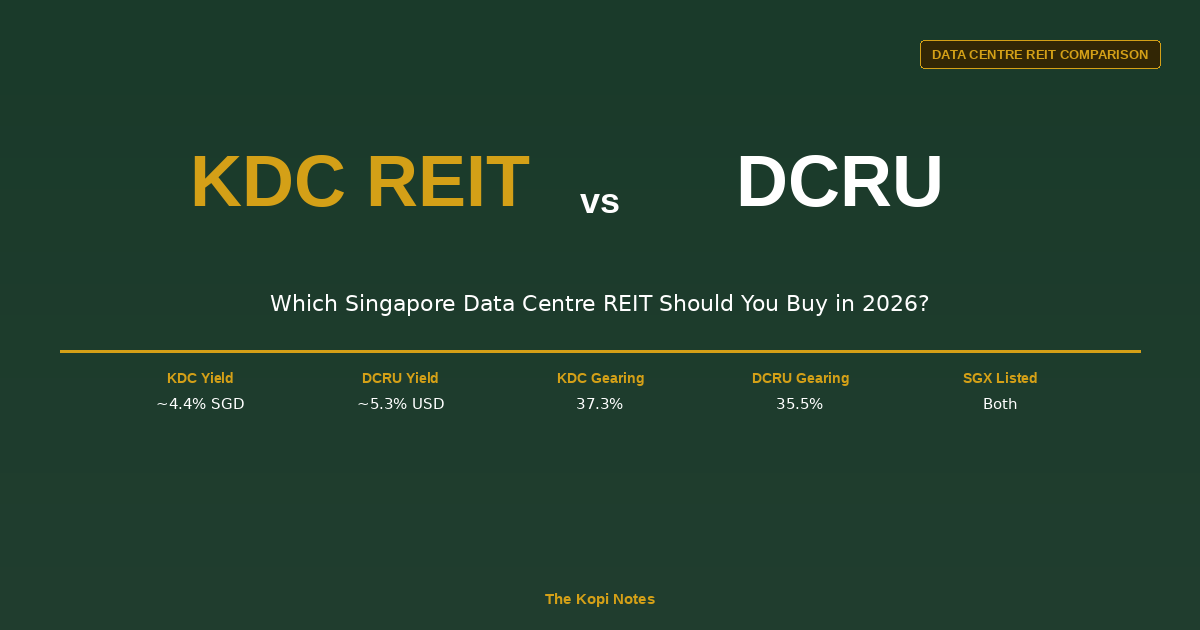 Keppel DC REIT vs Digital Core REIT: Which Data Centre REIT Should You Buy in 2026? — The Kopi Notes