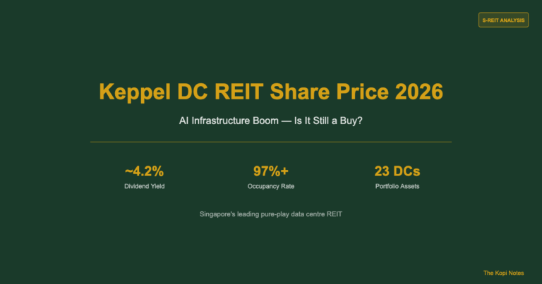 Keppel DC REIT Share Price 2026: AI Infrastructure Boom — Is It Still a Buy?