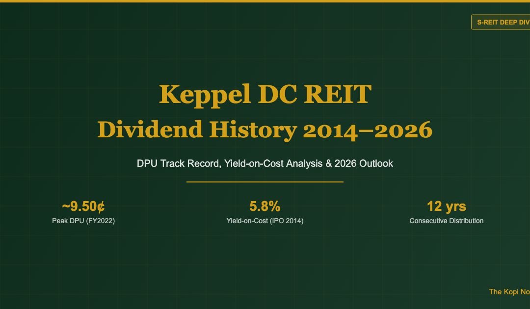 Keppel DC REIT Dividend History 2014–2026: DPU Track Record & Yield Analysis — The Kopi Notes