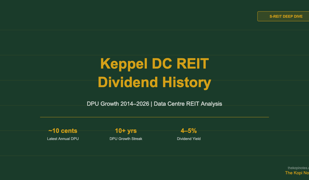 Keppel DC REIT Dividend History & DPU Growth 2014–2026 — The Kopi Notes