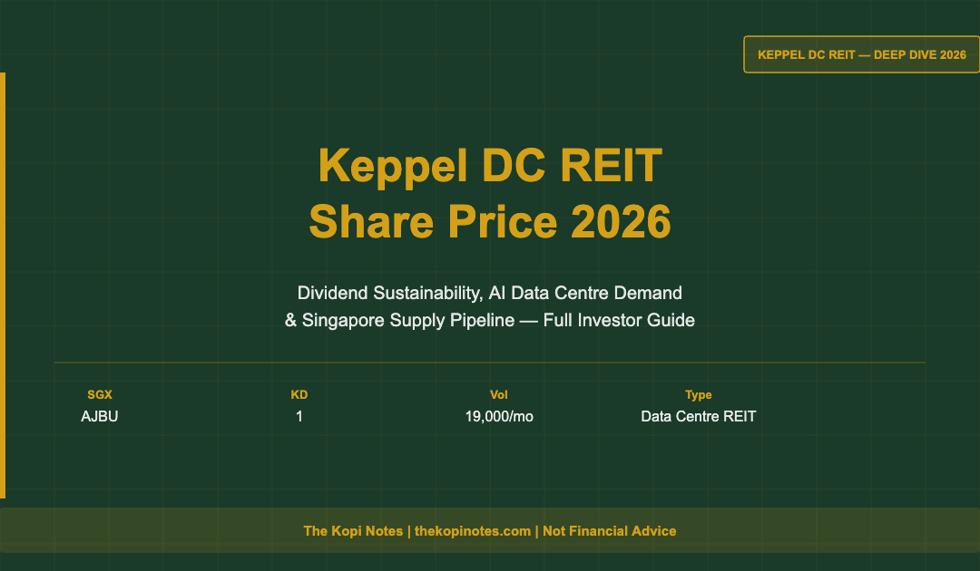 Keppel DC REIT Share Price 2026 — The Kopi Notes