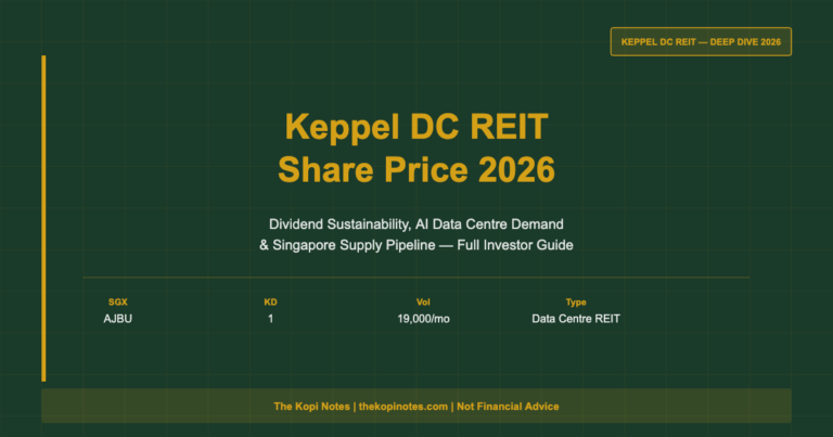 Keppel DC REIT Share Price 2026: Dividend Sustainability, AI Data Centre Demand & Singapore Supply Pipeline