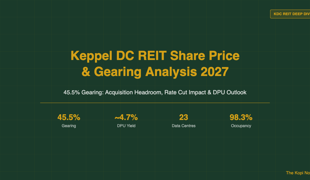 Keppel DC REIT Share Price & Gearing Analysis: Acquisition Capacity and DPU Outlook 2027 — The Kopi Notes