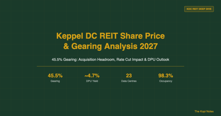 Keppel DC REIT Share Price & Gearing Analysis: Acquisition Capacity and DPU Outlook 2027