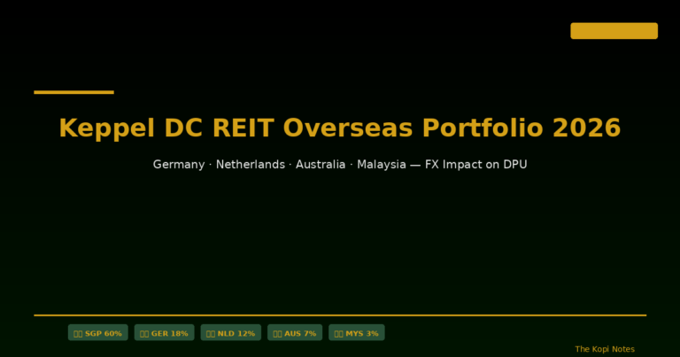 Keppel DC REIT Overseas Portfolio 2026: Germany, Netherlands, Australia & Malaysia — How Foreign Assets Impact DPU