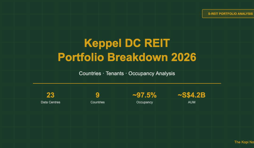 Keppel DC REIT Portfolio Breakdown 2026: Countries, Tenants & Occupancy Analysis — The Kopi Notes