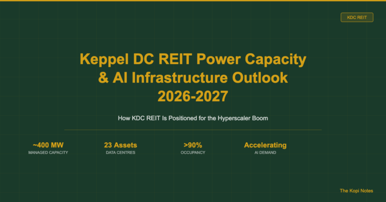 Keppel DC REIT Share Price 2026 (SGX: AJBU): Power Capacity Expansion & AI Infrastructure Outlook