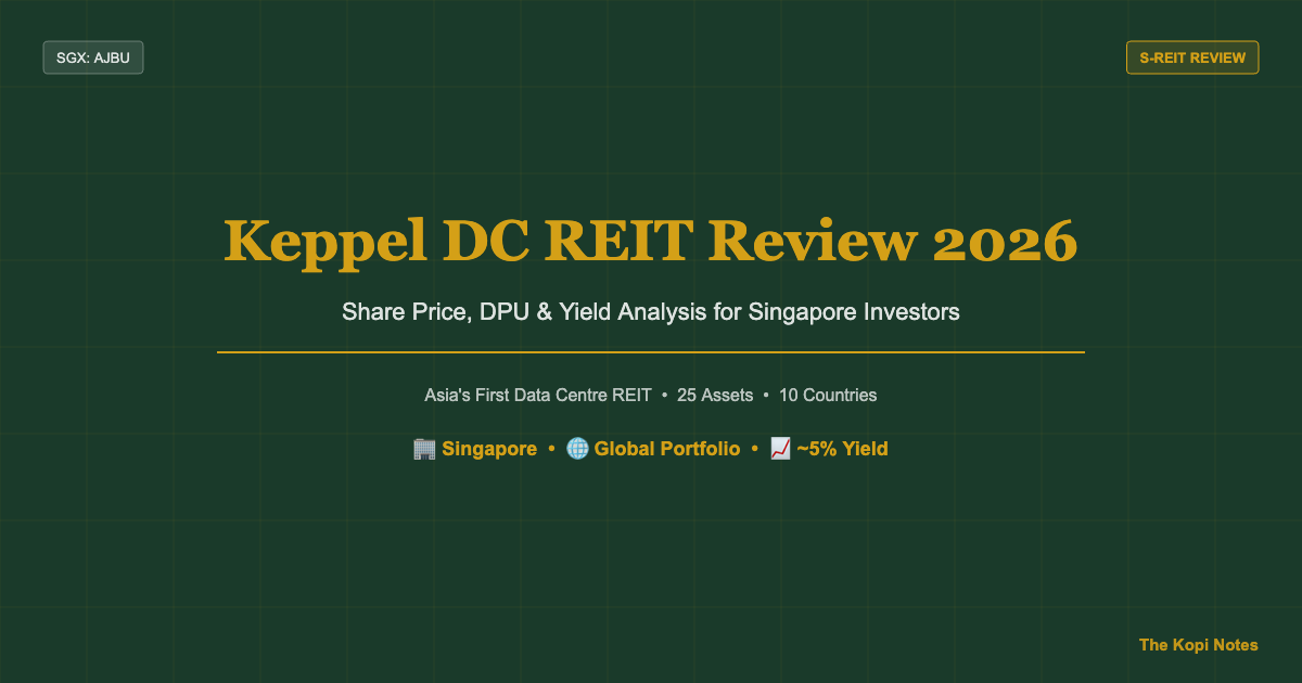 Keppel DC REIT Review 2026: Share Price, DPU & Yield Analysis — The Kopi Notes