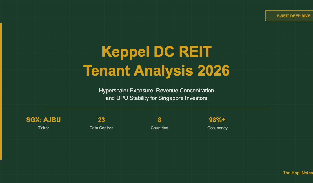 Keppel DC REIT Tenant Analysis 2026: Hyperscaler Exposure, Revenue Concentration and DPU Stability — The Kopi Notes